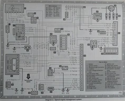 Engine diagrams mercedes