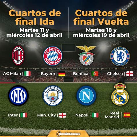 Cuartos De Final Uefa Champions League 2024 - Image to u