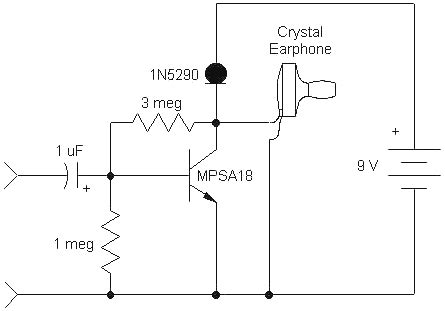 Crystal Radio Circuits