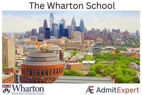 Wharton MBA Class Profile 2025, Employment Reports 2023, Fees, Scholarships, Admissions | Admit ...