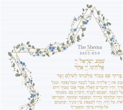 Shema Israel Prayer Wall Art PDF Hebrew and English Blessing - Etsy