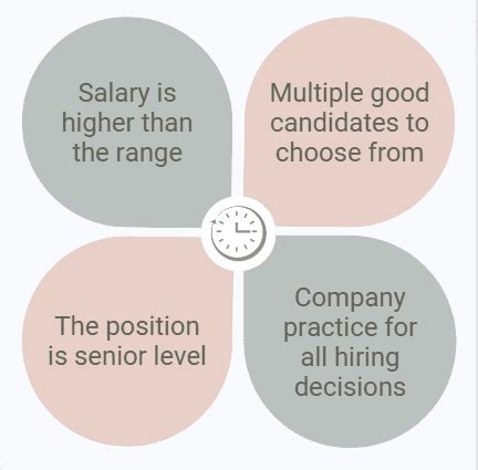 10 Common Final Interview Questions- How To Crack The Last Round