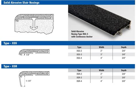 Extruded Aluminum Stair Nosings