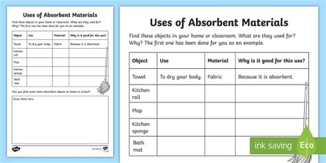 Uses of Absorbent Materials Worksheet / Worksheet - Twinkl