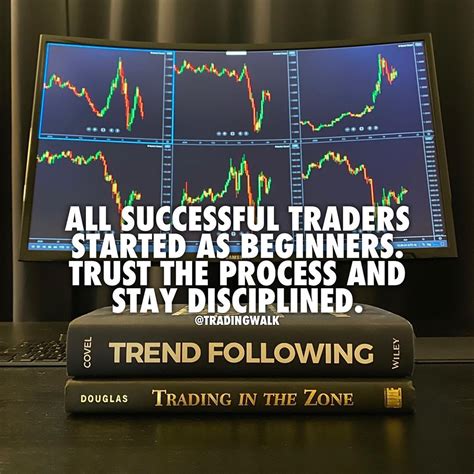 Trust the process 📉📈 | Trading quotes, Forex trading training, Trading charts