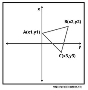 Triangle Area Calculator - Free Online Calculator