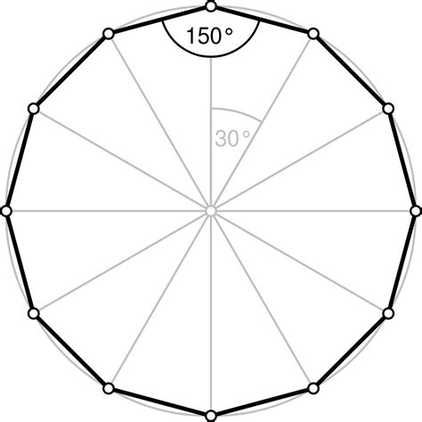 Dodecagon | Sides, Area, & Angles (Example + Definition)