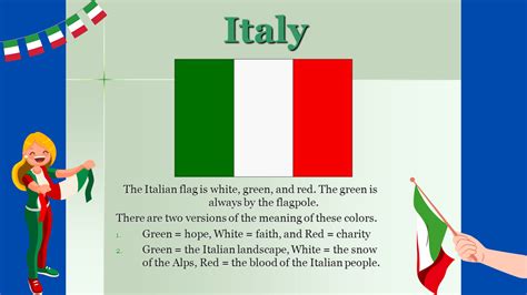 The Italy Flag: A Journey Through Time and Culture