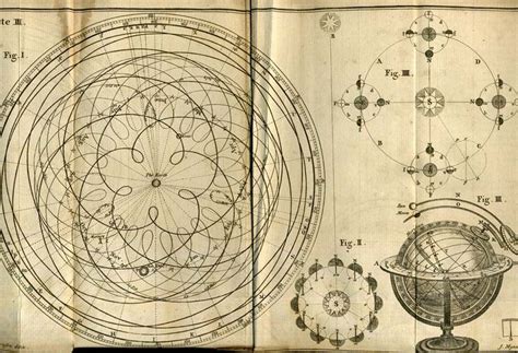 Pin on { historical astronomy charts }