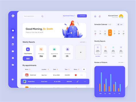 Doctor Appointment Management - Dashboard by Rafsan Sam on Dribbble