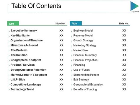 How To Do A Table Of Contents In Ppt | Brokeasshome.com