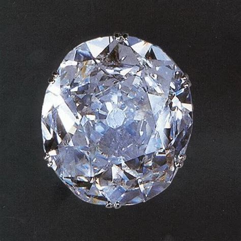 Kohinoor Diamond History