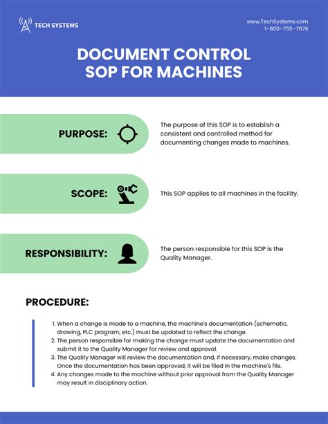 Standard Operating Procedure Format