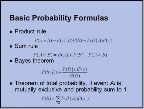 Probability Formulas | GKDuniya.in