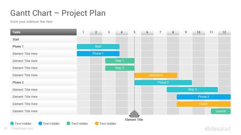 Google Slides Gantt Chart Template