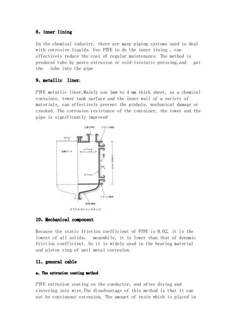 Ptfe applications