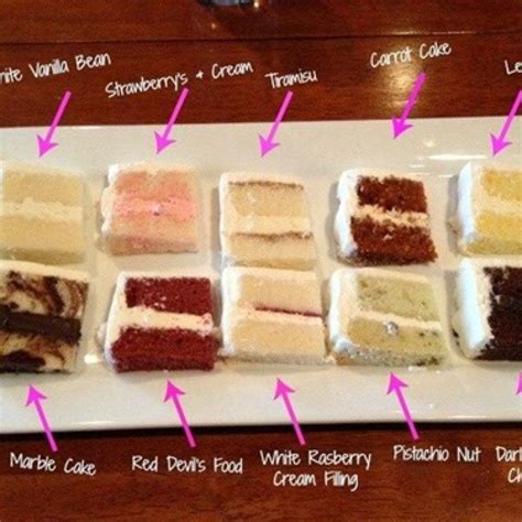 21+ Awesome Image of Birthday Cake Flavor Ideas - entitlementtrap.com