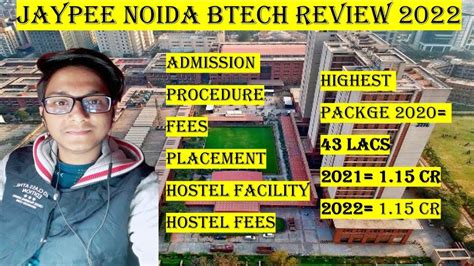 jaypee noida btech review | jiit admission process,fees,placement | sector 62,sector 128 | jee ...