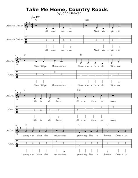 Country Roads Sheet music for Guitar (Solo) | Musescore.com