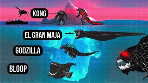 Download El Gran Maja & Bloop vs MonsterVerse Titans | Size Comparison | Godzilla, King Kong ...