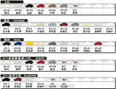 2021 Hyundai Color Chart