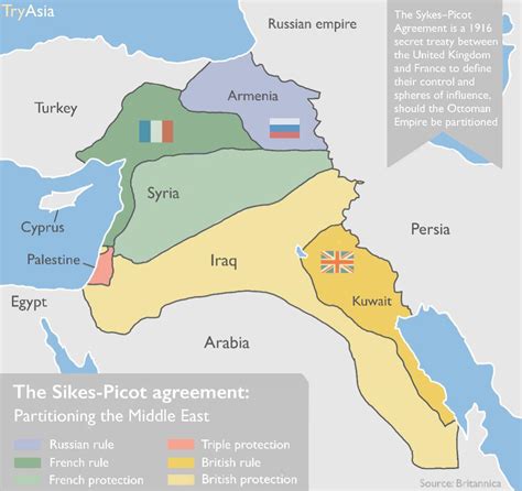 Map of the Sykes-Picot agreement (1916) : r/MapPorn