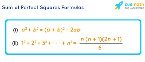 Sum of Perfect Squares Formula - What is Sum of Perfect Squares Formula?