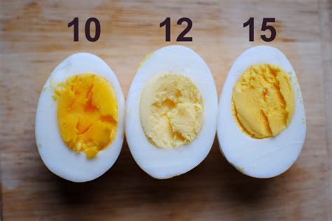 How to Make Hard-Boiled Eggs | BODi