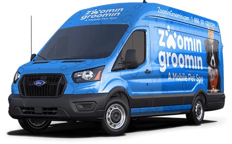 Zoomin Groomin Franchise: Average Sales ($210K) vs. Cost ($52K-$152K)