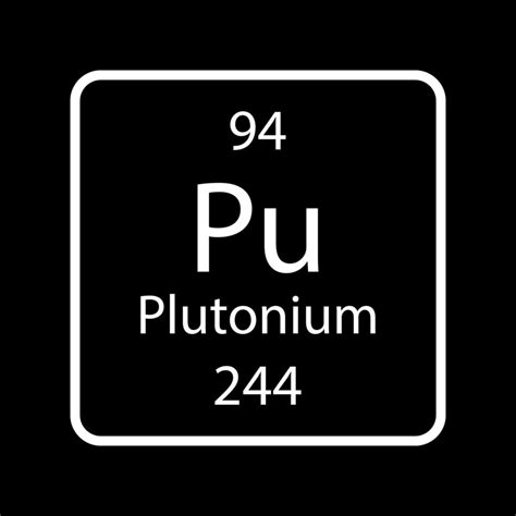 Plutonium Element