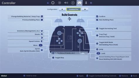 Fortnite Controls for for PC, PS4, Xbox One, Switch, Mac and mobile