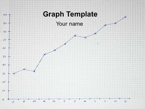 Free Graph PowerPoint Template