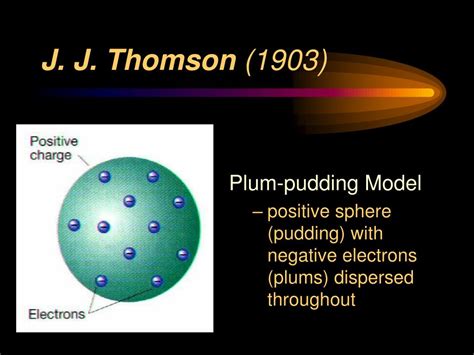 PPT - Atomic Structure Timeline PowerPoint Presentation, free download - ID:151035