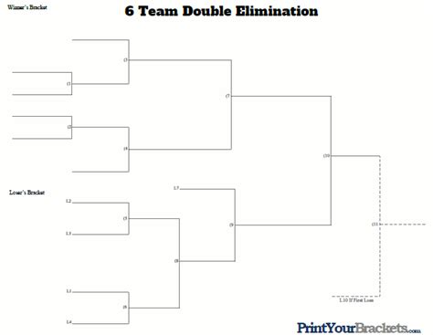 Printable 6 Team Double Elimination Bracket - Printable Word Searches