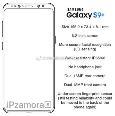 Samsung Galaxy S9/S9 Plus Specs and design leaks, could bring an improved faceID alternative