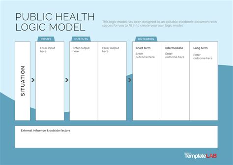 19 Fillable Logic Model Templates & Examples [Word, PowerPoint]