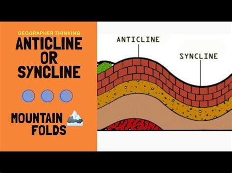 What is Anticline and Syncline | Causes of Anticline or Syncline | - YouTube