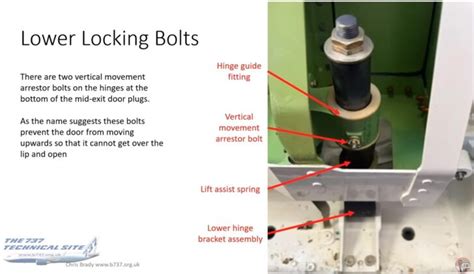 What is a Boeing 737 MAX9 Door Plug That Failed? Why Is It There?