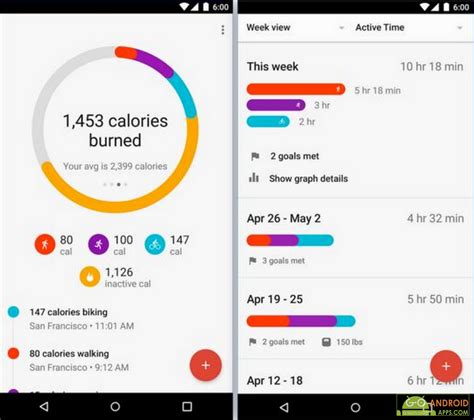 The Best Fitness and Health Tracking Apps for Android - Go Android Apps