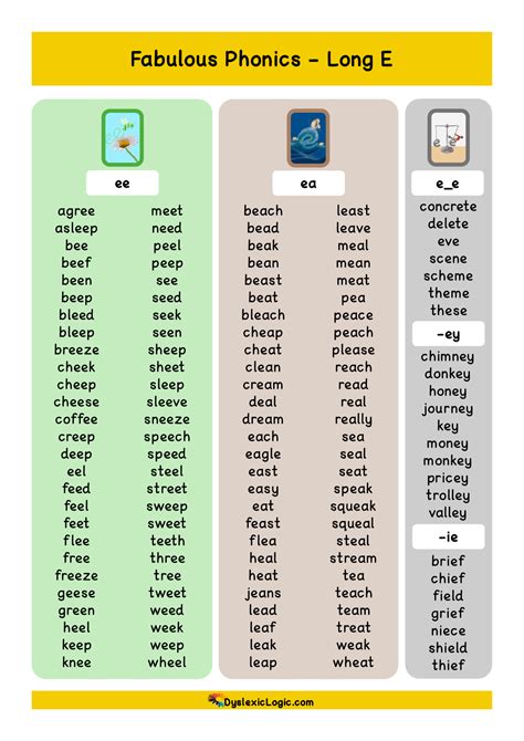 Long Vowel Resources - 'E_E' — Dyslexic Logic