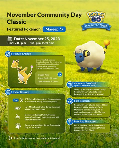 Pokémon Go Mareep Community Day Classic guide - Polygon