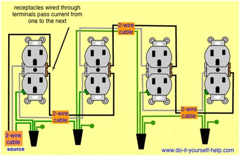 Connecting Outlets In Series