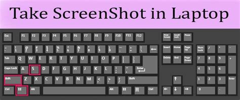 How to take a Screenshot on Laptop Without PrintScreen Button