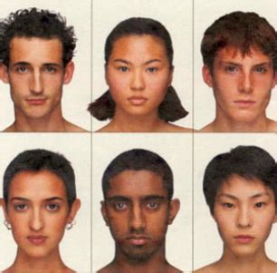 Face Variations by Ethnic Group - Marquardt Beauty Analysis