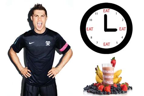 Cristiano Ronaldo Workout Routine Diet Plan