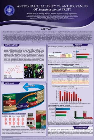 Scientific Poster – Lakaran