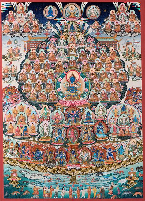 Thangka Paintings | Lotus Within