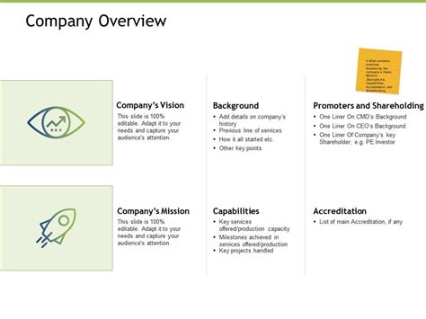 Company Overview Capabilities Accreditation Ppt Powerpoint Presentation ...