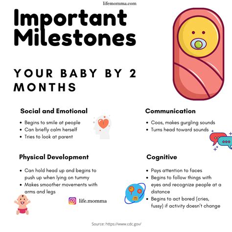 The Most Important Baby Development Milestones In The First Year ...