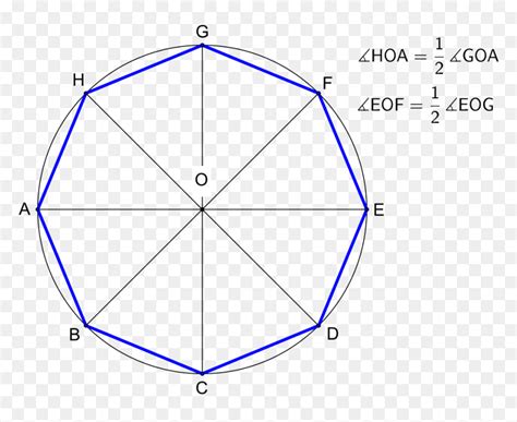 Area Of Regular Octagon